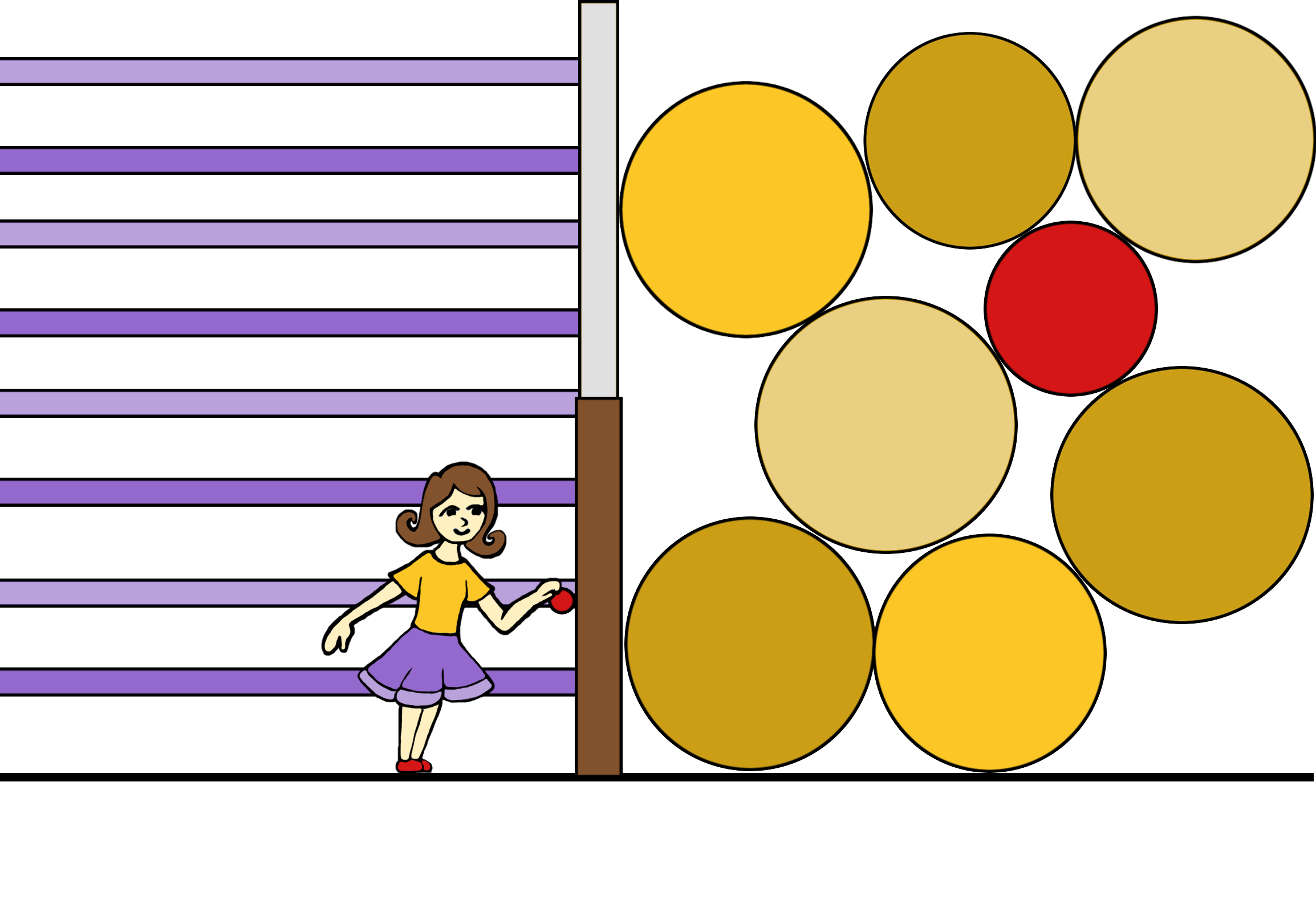 Entering a different future